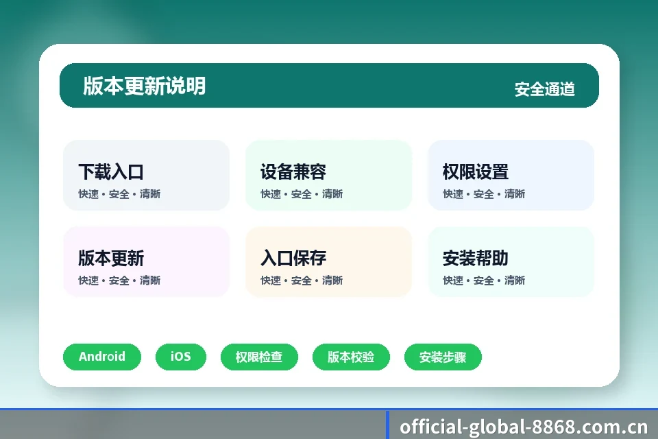 8868体育的故事 - 体育资讯内容服务